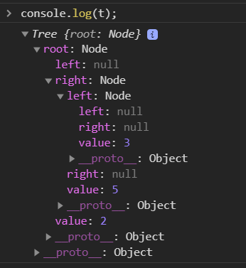 Data Structures with JavaScript. A Day with JavaScript Data Structures ...