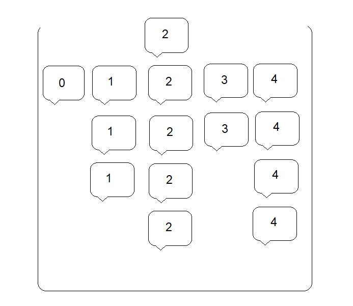 java randomly pick a number between 1 and 3 java randomly pick a number between 1 and 3