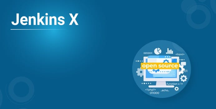 What Is Jenkins X And How Is It Different From Jenkins Edureka What Is Jenkins X And How Is It Different From Jenkins Edureka