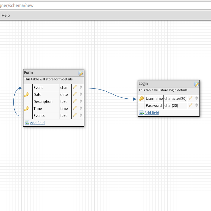 3 1 Data Modelling Database Design Is Important Data By Kunal Jain Medium