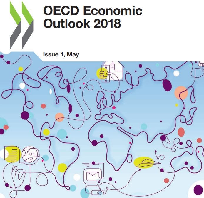 The Global Impact Of Weaker Demand Growth In China Oecd - 