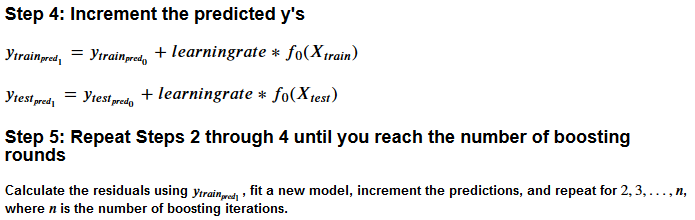 gradient boosting python from scratch