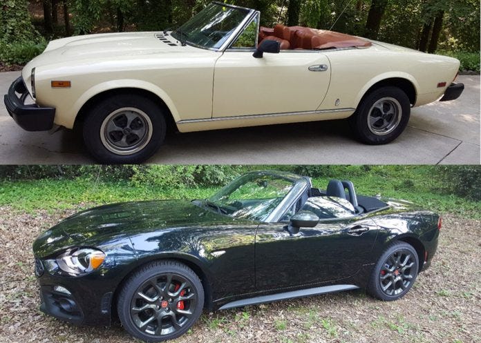 Mosky S Musings Fiat 124 The Polite Sports Car Part 1 Of 2 By Mark Moskowitz Motorious Medium