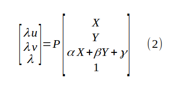 Perspective Versus Affine Transformation By Sebastien Gilbert Dec 21 Towards Data Science