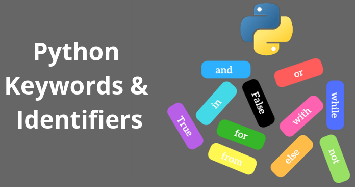 Python Programming Part — 1. Ep -3 | by Junaid KHAN | Medium