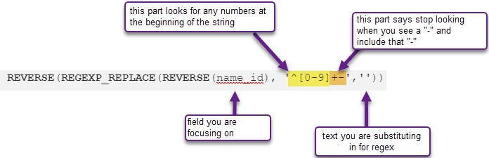 How to do a right-most delimit split to columns in SQL | by Scott Taft ...