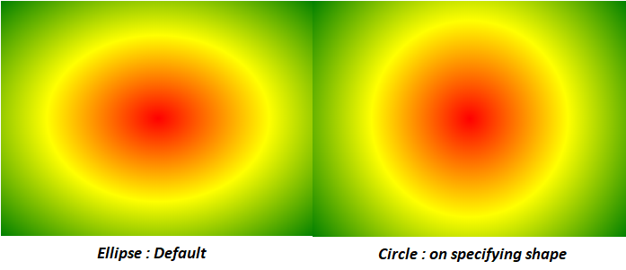 Image for post