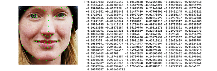 128 measurements to identify my face