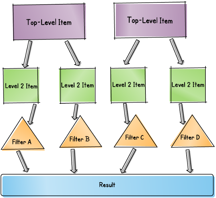 is lucidchart free