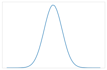 Statistik Dasar Probability Purwadhikaconnect