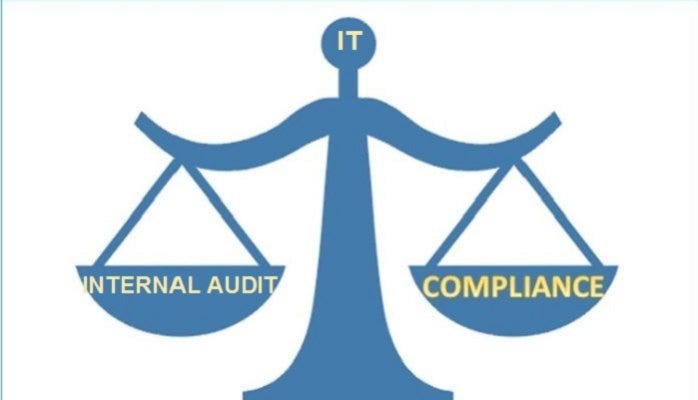 Difference Between Internal Check And Internal Audit With Comparison Chart