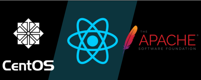 Hosting ReactJS App as Static Site using Apache: Solving Client-Side 404  Issues | by Sanjeev Pandey | Medium