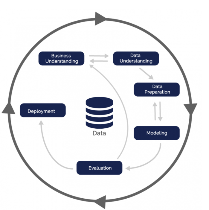 Hotel Booking Demand | Insights. Based on a Kaggle Kernel, a Portuguese ...