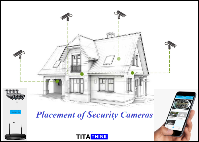 best way to install security cameras at home