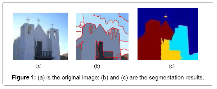 Introduction to Image Segmentation with K-Means clustering