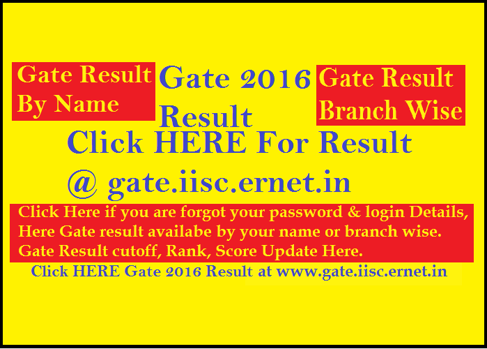Gate 16 Result Here Gate Result Availabe By Name Branch Wise Cutoff Score Card By Ijobonweb Medium