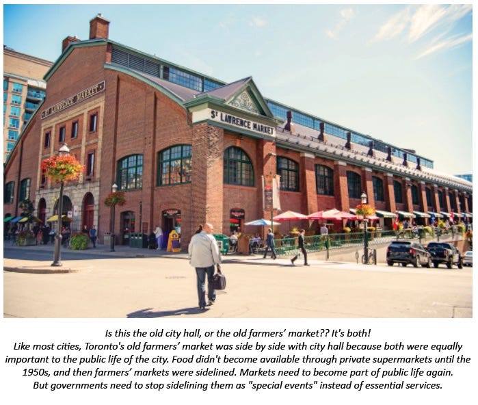 Brief Toronto Food Policy Council On Markets Covid 19