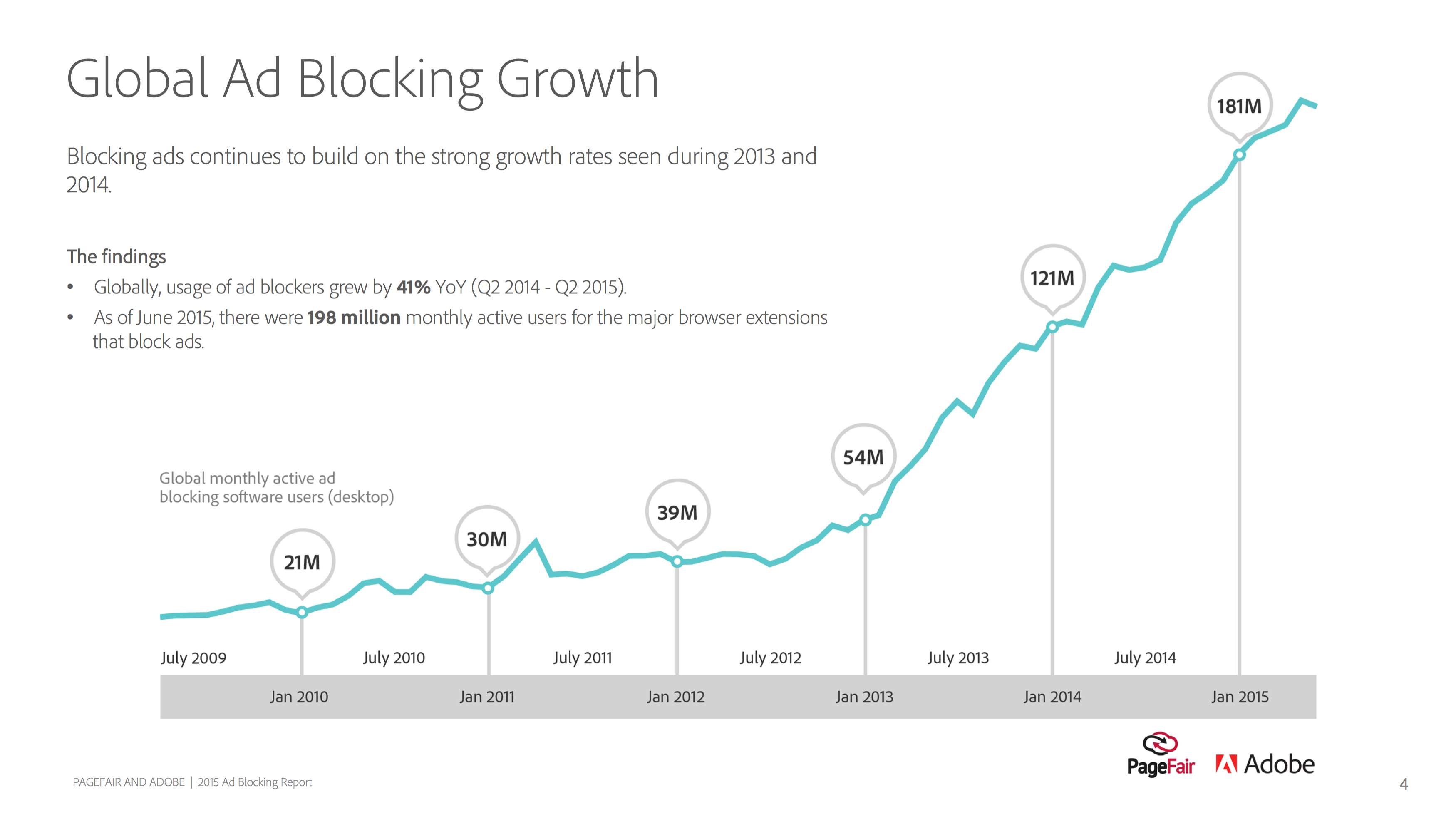 Ios 9 広告ブロック機能 実例と解説 Ios 9 から導入された広告ブロック機能は Apple が Web By Akinori Machino Medium Japan Medium