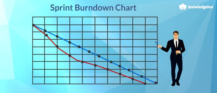 Enhanced Burndown Chart