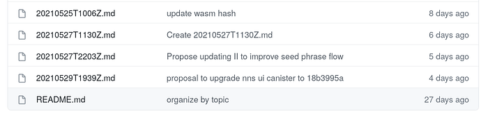 network_canister_management 