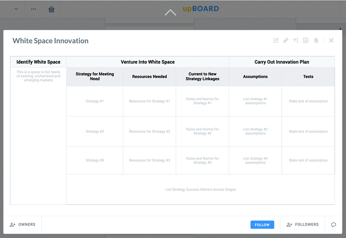 Use this White Space Innovation Tool to Supercharge Your Innovation ...