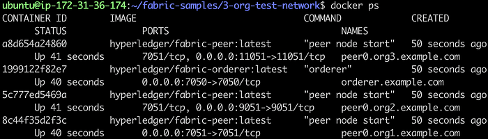 System Channel in Hyperledger Fabric 1