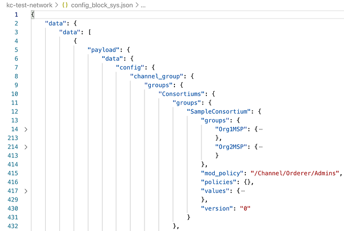 System Channel in Hyperledger Fabric 16