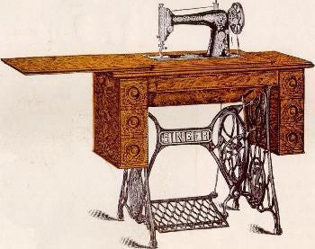 An Early History Of The Domestic Sewing Machine History Of
