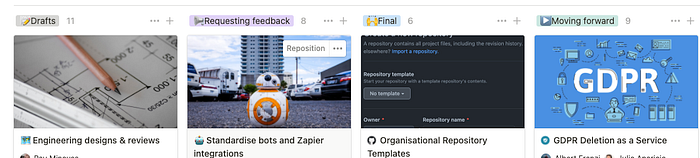 A screenshot of our standard proposals board lifecycle, with some examples.