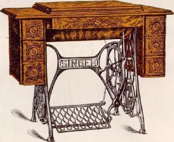 An Early History Of The Domestic Sewing Machine History Of