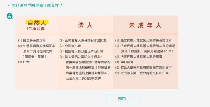 簡單從0開始的理財規劃 投資篇 Etf 大家新年快樂 By Feely Feely Medium
