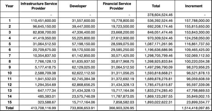 0*QFrzg12DpOmKf53i
