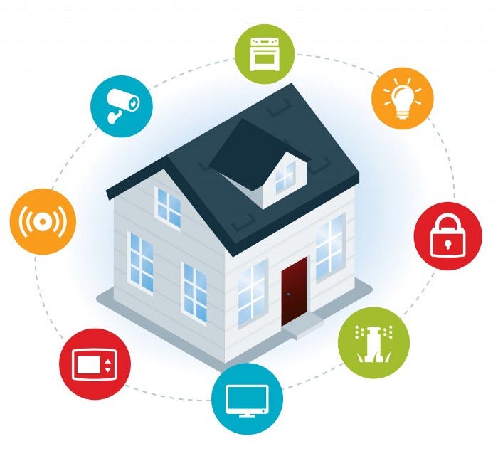 smarthome