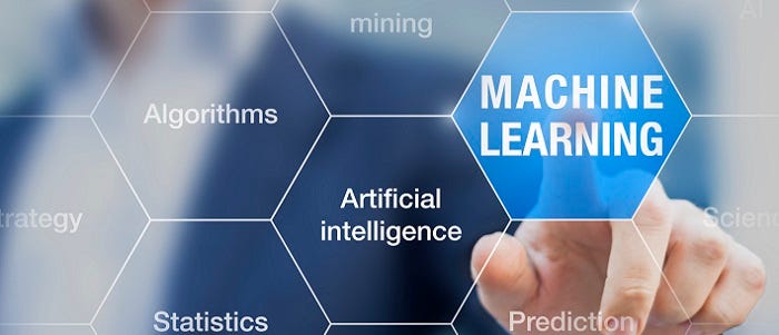 machine learning marketing campaigns