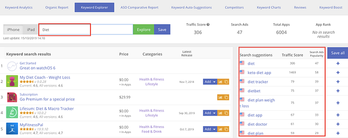 инструмент Keyword Explorer