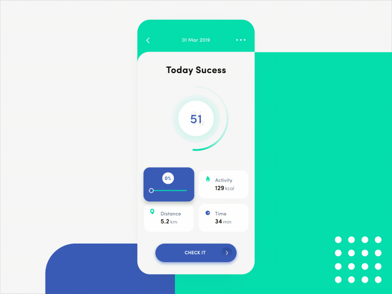 值随运动一起引入,以向用户显示它们有能力影响数据。(Taras Migulko)