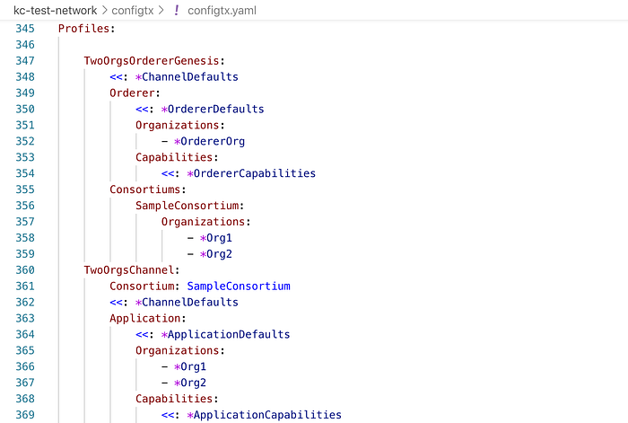 System Channel in Hyperledger Fabric 14