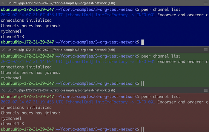 System Channel in Hyperledger Fabric 28