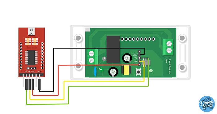 Connect Sonoff and FT232RL (Credit: https://www.domo-blog.fr/)