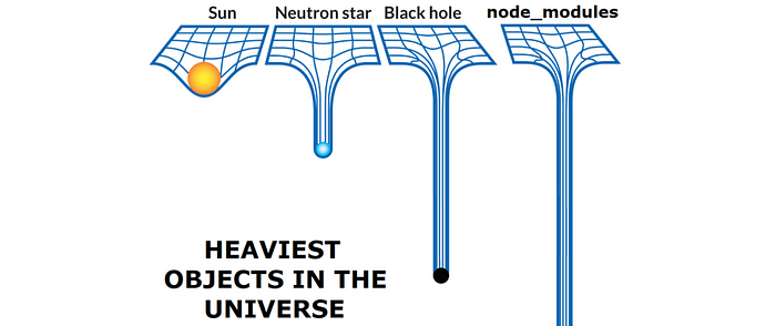 node_modules