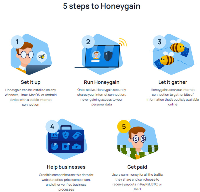 make passive money online with your Wi-Fi (easy Tips) 38 0*goQ8ewhqx make passive money online with your Wi-Fi (easy Tips)