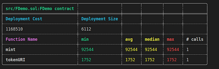 image.png](https://cdn.hashnode.com/res/hashnode/image/upload/v1669447166522/LTpKKEYiN.png align="left")
https://miro.medium.com/max/700/0*lFq2lcRfBnk8BUGa