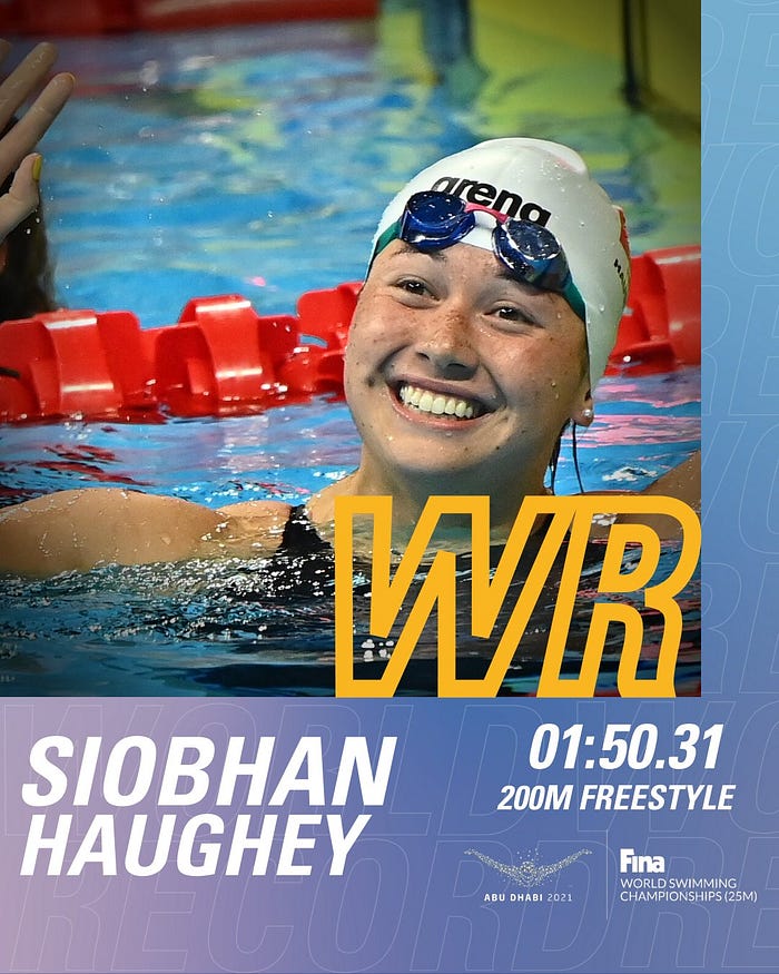 La nuotatrice di Hong Kong Siobhan Houji ha stabilito il record mondiale nei 200 m stile libero ai Campionati del mondo di pantaloncini corti 2021 (Foto: Press/Twitter/@fina1908)