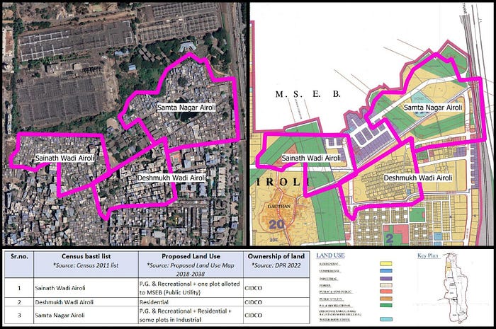 Maps of 3 slums in Navi Mumbai compared with the land use categories in the draft DP for Navi Mumbai