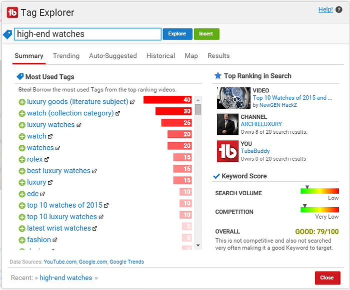 Outils de Growth Hacking outils growth hacking