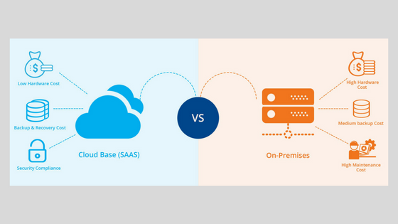 elastic on premise