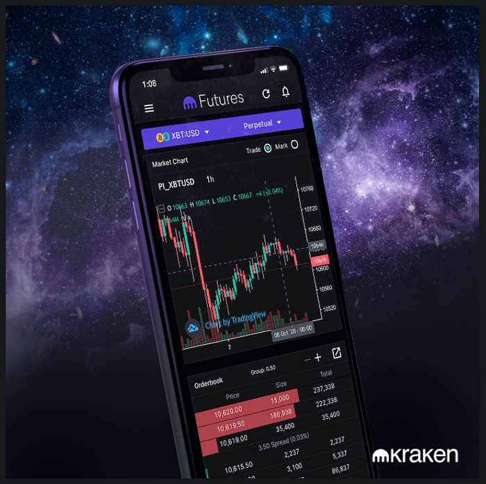 Kraken Review 2021 Best Crypto Exchange In The Usa Coinmonks