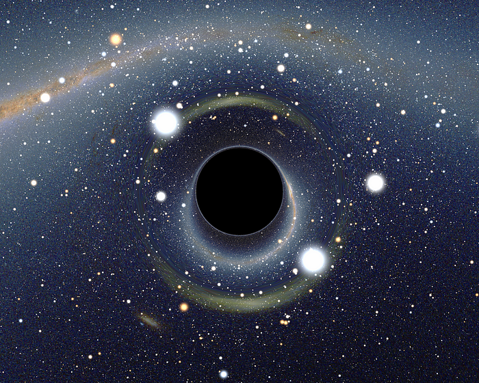 Simulated view of a black hole in front of a Large Magellanic Cloud featuring gravitational lensing (Image from Wikimedia Commons)