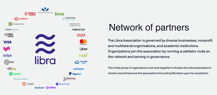 overview of libra association members