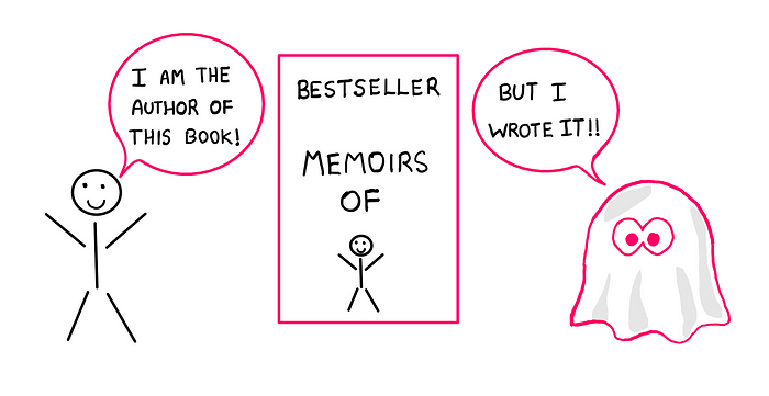 The Ghostwriter Problem: Is There Really No End To It? — An illustration showing a stick figure on the left and a bestselling book presented in the middle. The book appears to be a “Memoirs of the stick figure.” The stick figure says, “I am the author of this book.” However, there is a cute-looking ghost on the right-hand side. The cute ghost says, “But I wrote it!”